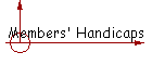 Members' Handicaps