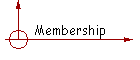 Membership