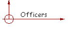 Officers